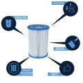 Filtr do pompy basenowej - Bestway typ III 58012